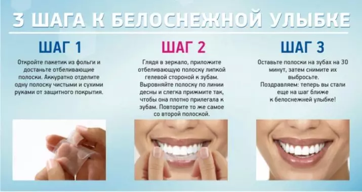 Whitening Strips Crest 3D White: Si t'i përdorni ato për zbardhjen e dhëmbëve? Udhëzimet për strips whitestrips efektet profesionale dhe të tjerët 16157_29