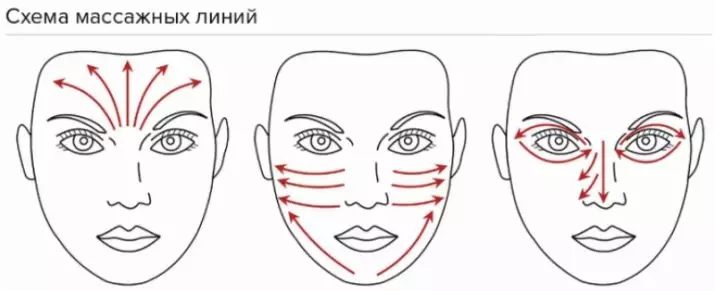 Ansiktsmassage från rynkor (31 bilder): Föryngra proceduren hemma, hur man gör en punkt Pull-up Massage själv, recensioner 16427_19