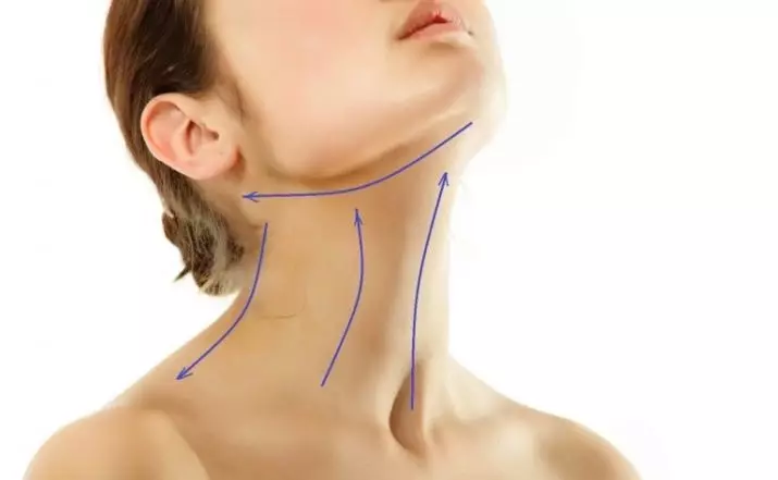 Masazh fytyrës me lugë: teknikë masazh spitalor kundër rrudhave në shtëpi, ndihmon ose jo - shqyrtime dhe rezultate 16437_28