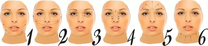 Kozmetična masaža obraza: tečaj za dekolte vrat in cone, izberite kozmetiko 16440_14
