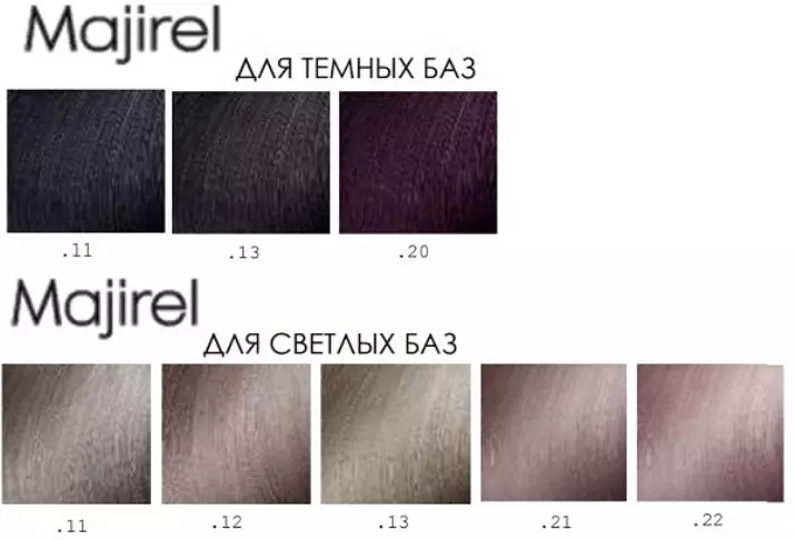 Festés csillog a sötét hajon (26 fotók): hajszínező technológia barna 16683_8