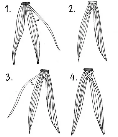 Spit ga 'yan mata da dogon gashi (71 hotuna): mataki-mataki saƙa da kyawawan braids. Yadda za a yi salon gyara gashi tare da hannuwanku? Yadda za a amarya braids tare da kintinkiri? Zaɓuɓɓuka masu ban sha'awa don Braids Braids don yaro 16839_23