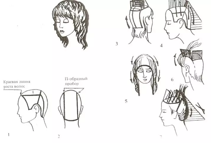 Ripped Cascade (45 ảnh): Cắt tóc trên tóc dài trung bình. Làm thế nào để làm cho các cô gái kiểu tóc với mái tóc dài và ngắn? 16877_7
