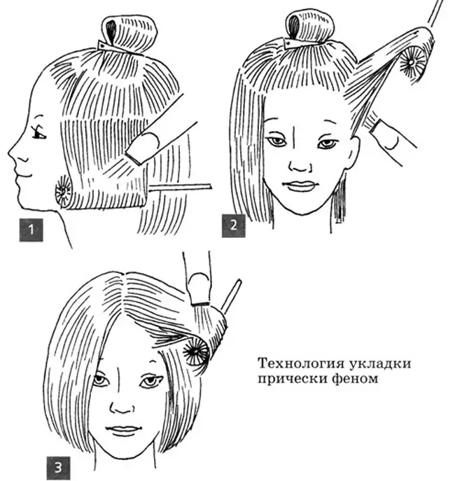 Cearnóg sínte le bangs (64 grianghraf): haircuts faiseanta le haghaidh faiseanta, carr le banganna díreacha ar thaobh amháin. Cé hé an stíl gruaige faoi bhun na nguaillí? 16900_50