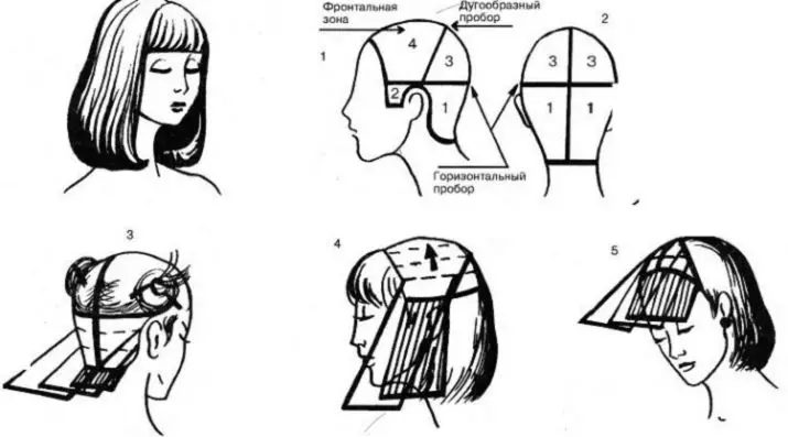 Haircut si Kare nga adunay bangs sa medium nga buhok (42 Mga Litrato): Mga Variants sa mga Pairtle sa Kababayen-an, Mga Tampok sa Double ug Elongated Kara 16904_10