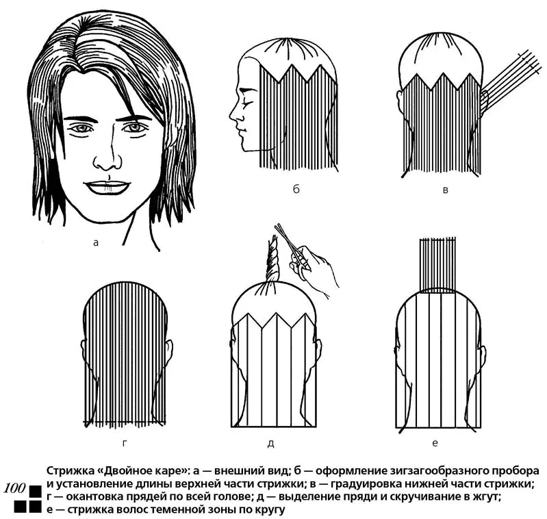 Haircut Kare med bangs på middels hår (42 bilder): Varianter av kvinners frisyrer, funksjoner av dobbelt og langstrakt Kara 16904_21