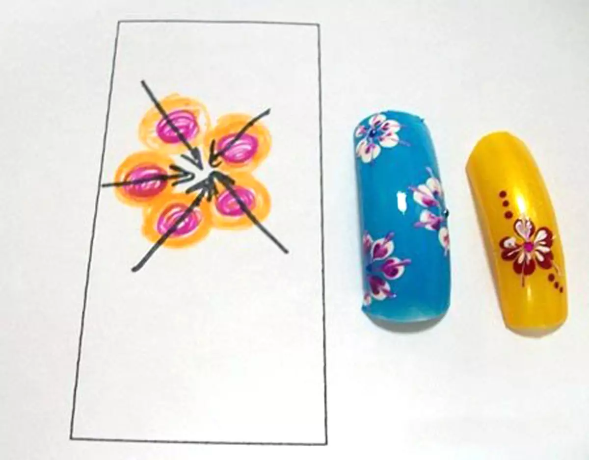 Deseño en laca de xel mollado (70 fotos): efecto húmido en uñas, diagramas de manicura con debuxos de rosas e pintura, comentarios 17003_51