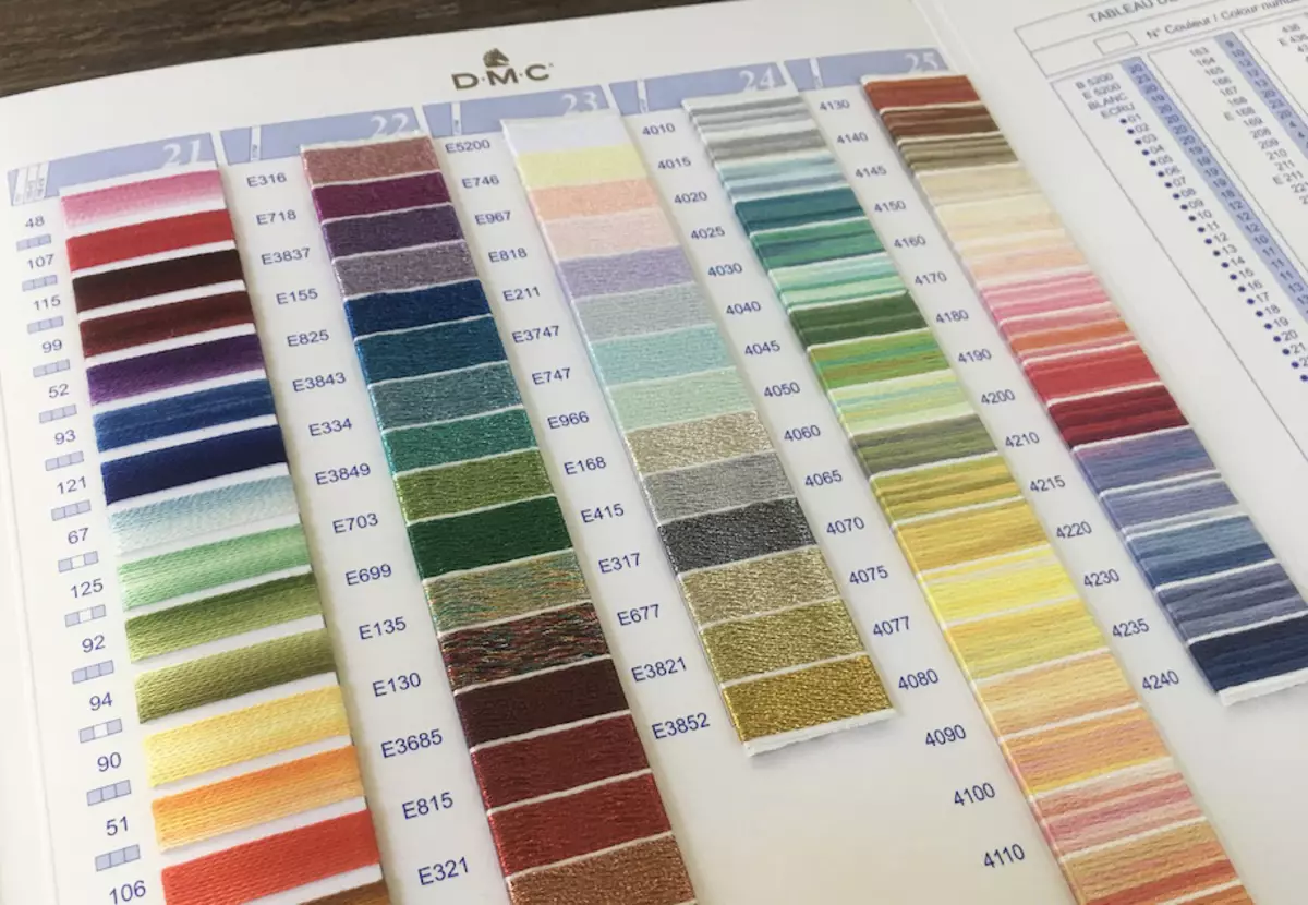 Mulina DMC: filets de couleurs de la palette pour la broderie. Combien de mètres dans une chose? Caractéristiques et variétés 17428_31