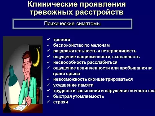 Irrational ntshai: Vim li cas qhov kev xav ntawm kev ntxhov siab tshwm tsis muaj laj thawj? Cov yam ntxwv tsis muaj hmoo. Yuav ua li cas kho kom ntshai ntshai kev tawm tsam? 17515_5