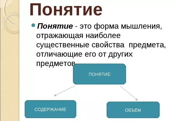 Апстрактно логично размислување: Што е тоа? Што прават основните својства на апстрактно логично размислување? Примери во психологијата 17621_4