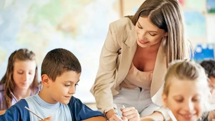 מאטעמאטיק לערער: וואָס זאָל אַ לערער זיין? וואָס איז די אַרבעט? וואָס זאָל דער לערער וויסן? 17907_5