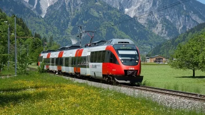 Tren Electricista: Formació sobre el PEM, Salari, Responsabilitats i descripcions de feina Segons ETKS, característiques de treball en el camí del tren de passatgers 18018_2