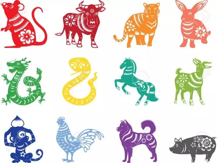 Symboler af det nye år: Hvad betyder de? Hvilke dyr er tegn? Historien om nytår traditioner i Rusland 18093_14