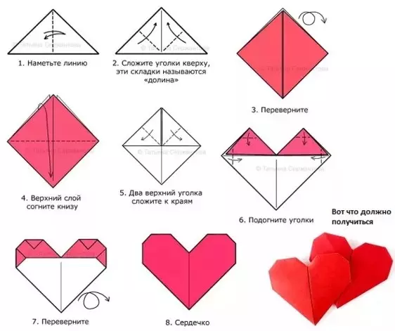 Mga kamay ng Valentine (101 mga larawan): Paano gumawa ng postkard sa Pebrero 14? Maganda at orihinal. Palibutan ang mga postkard ng homemade para sa Araw ng mga Puso 18209_32