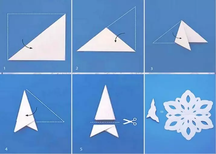 چگونه یک برف ریزه بسازیم؟ چگونه می توان برف های سال نو را با دست خود از فوم، از پلاستیک، از دستمال کاغذی و سایر مواد استفاده کرد؟ 18289_13
