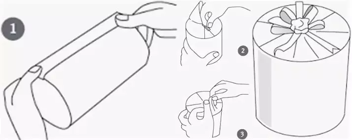 Како да спакувам околу еден ред? Интересни методи за подароци во подарок хартија Подароци круг и овална форма 18773_7