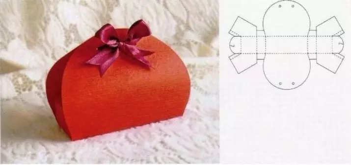 Kako hitro pakirati darilo? Lahek in preprost darilni papir pakiranje v darilni papir 18790_16