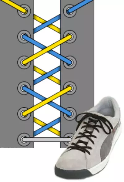 ფეხსაცმლის lacing (79 ფოტო): როგორ ლამაზად ჰალსტუხი laces, მარტივი გზები და ტიპის lacing ზამთრის ფეხსაცმელი, პარამეტრები გარეშე მშვილდი 1881_6
