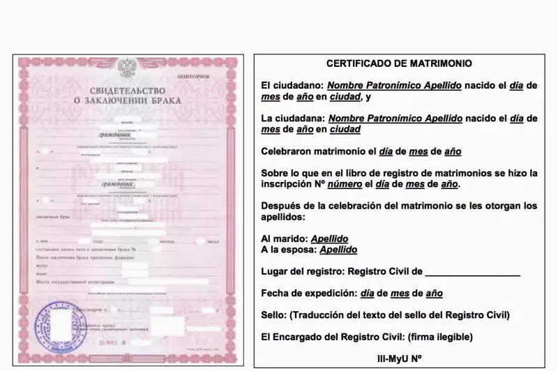 出口登録（24枚の写真）：それは何ですか、そして結婚2021の公式登録はどうですか？冬と秋に結婚式を行う場所 18901_14
