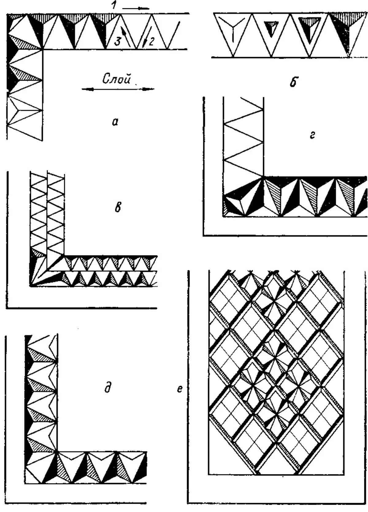 Gdhendje gjeometrike të drurit (34 foto): modelet dhe stolitë për fillestarët, bazat dhe llojet e tjera. Ku të filloni? Çfarë duhet thika? 19206_21