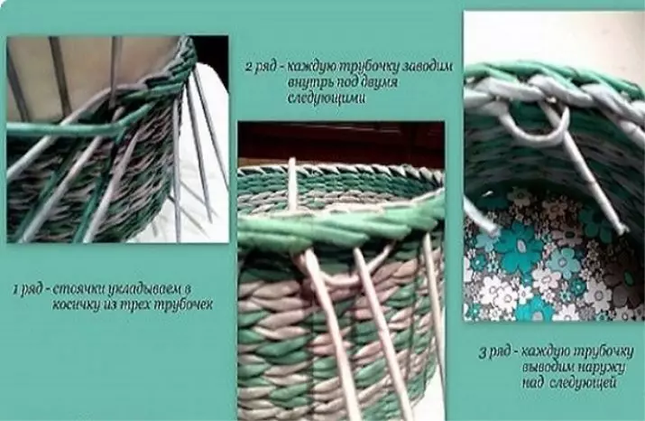 Savijanje novine cijevi: master class na brzim tkanja i lijepe pletenice, 