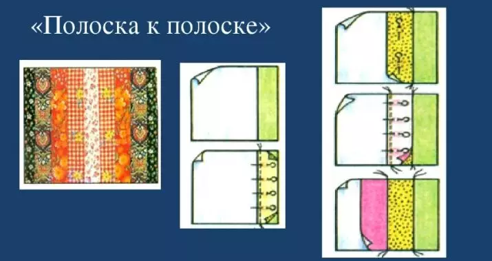 Баргелло дар таъмири чуқуриҳо: Схемаҳои дӯзандагӣ, макони нави матоъӣ, макони нав, ба қадри оғози шурӯъкунандагон 19286_18