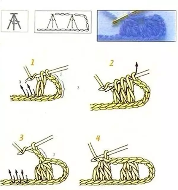 Circle Amiguruchi Hook: Đấu kế đan cho người mới bắt đầu. Làm thế nào để thêm một vòng lặp? 19344_7