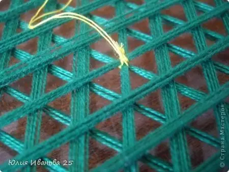 Napkins küünedel: salvrätiku kirjeldus ilma nelkide kudumiseta, nende kudumine raamil lõngast pealklassi keeramisel keerates oma käed 19414_14