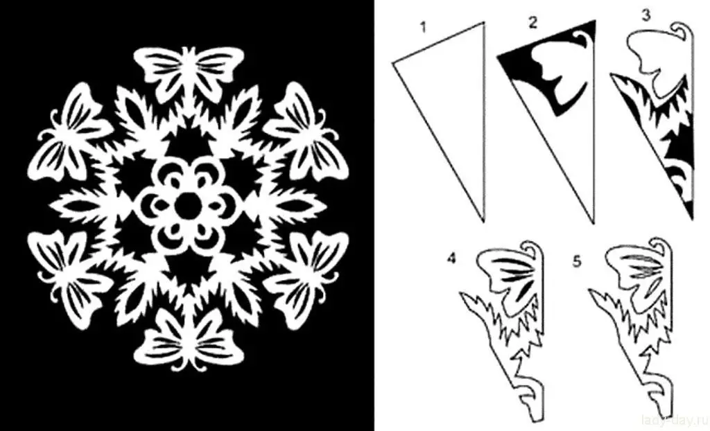 Як зробити сніжинки з серветки? Як вирізати їх покроково своїми руками за схемами і шаблонами? Об'ємні красиві сніжинки з паперових серветок і інші варіанти 19416_8