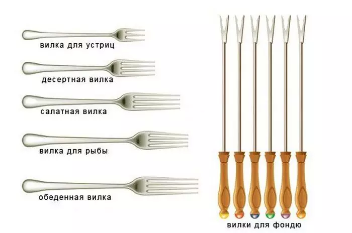 Hur man håller kontakten? 40 bilder i vilken hand håller kniven för etikett och hur man använder bestick i restaurangen, liksom en gaffel och kniv 19561_30
