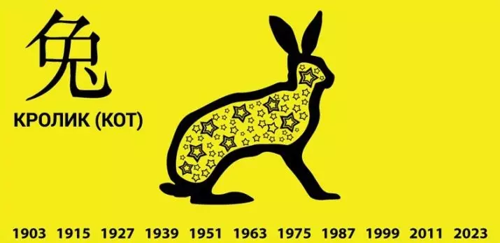 1999 - aký druh zvieraťa? 26 Foto Charakteristiky symbolu na východnom kalendári, popis povahy príznakov zverokruhu 20052_2