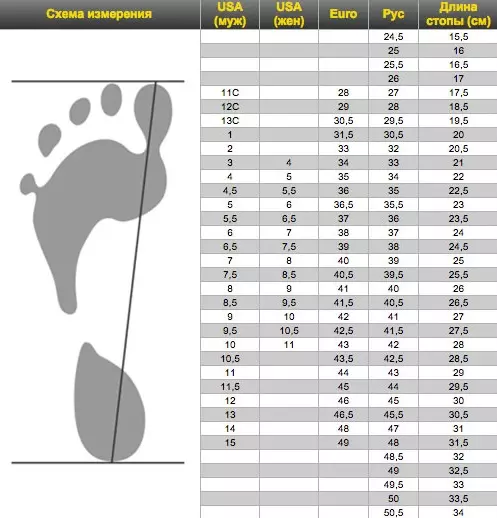 Umeentzako eskiak (45 argazki): Nola aukeratu haurrak aukeratzeko? Ski zapatilak eta gabe. Nola aukeratu haien tamaina eskolara eta haurrei? Egur eta plastikozko eskiak 20212_19