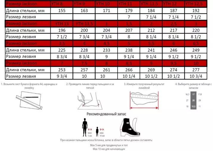 Skates DANIEL dimensions de la reixeta. Professionals models arrissats i altres per a l'esquí 20223_5