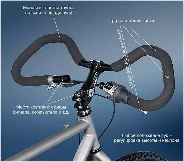 Bikes hibrid: Naon éta? Rating tina jalan tol paling saé sareng hibrida séjén. Kumaha milih hibrid awéwé sareng roda 28 inci? 20405_7