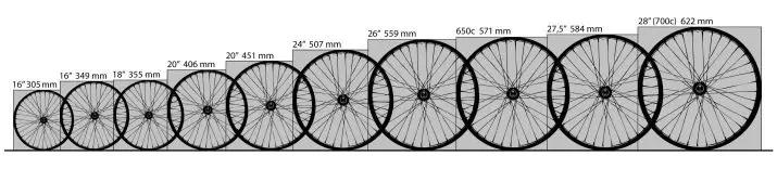 Dimensi ban sepeda: lebar ban sepeda, meja dengan parameter bersepeda. Bagaimana cara mengambil arung? 20429_3