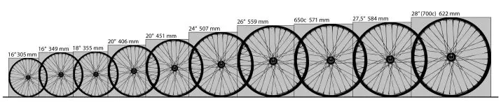 സൈക്കിൾ ടയറുകളുടെ അളവുകൾ: സൈക്കിൾ ടയർ വീതി, സൈക്ലിംഗ് പാരാമീറ്ററുകൾ ഉള്ള പട്ടിക. റിങ്ക് എങ്ങനെ എടുക്കാം? 20429_3