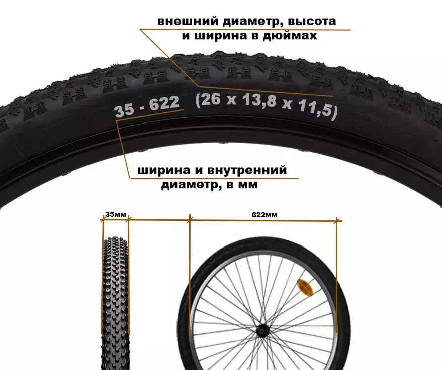 Dimensions des pneus de vélo: Largeur des pneus à vélo, table avec paramètres de cyclisme. Comment ramasser la patinoire? 20429_5