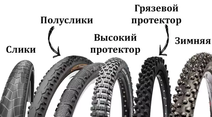 Winter tires for a bicycle: studded tires 20-26 and 28-29 inches, other options for winter rubber. Selection of cycling tires for winter 20449_12