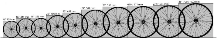 Dæk til en cykel: Sådan vælger du en shoeless og Airless Bike pauser til 20 inches? Hvilket dæk skal have dæk? Hvad er semis opkald? 20450_24