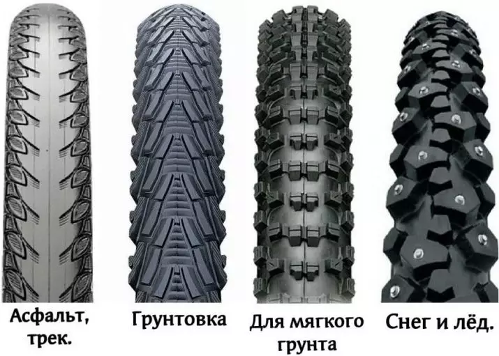 Reifen für ein Fahrrad: So wählen Sie für 20 Zoll ein Schuhloses und Airless-Bike-Pausen? Welcher Reifen sollte Reifen haben? Was ist Semis-Anrufe? 20450_6
