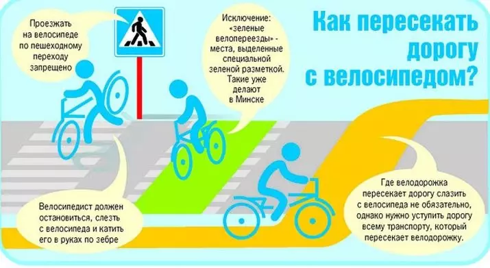 在巷道上骑行：骑自行车者在路上的特征。他们必须去哪一方？ 20507_18