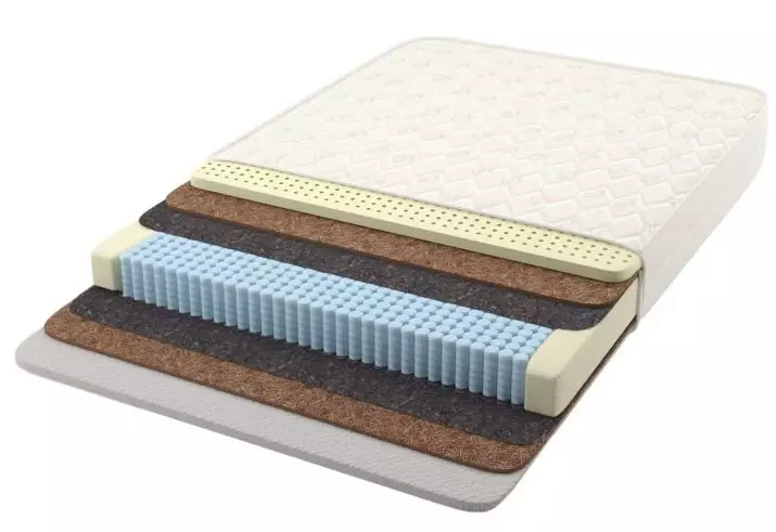 Sonata mattresses: Review of factory si dede, 180x200 cm ati awọn miiran titobi. onibara Reviews 20739_6