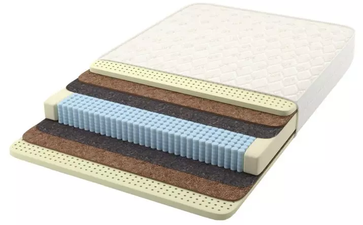 Sonata mattresses: Review of factory si dede, 180x200 cm ati awọn miiran titobi. onibara Reviews 20739_7