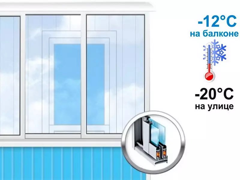 Glazing de balkonoj (95 fotoj): tipoj de balkonoj aclazed. Malpeza profilo de balkono, parta kaj fasado, vitralo kaj aliaj ebloj 20836_18