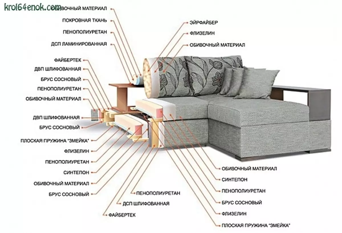 Ghế sofa góc giường (51 ảnh): Mô hình gấp lớn và nhỏ để sử dụng hàng ngày, với một thanh và không có nó, kích thước 20880_48
