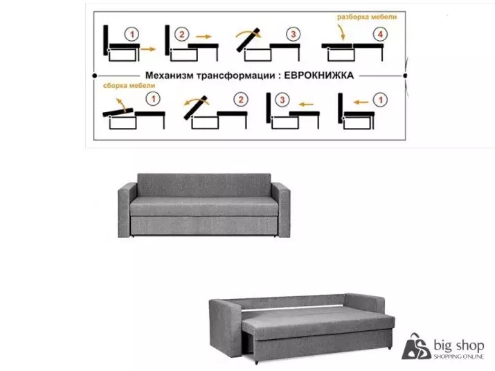 Katil sofa untuk remaja (57 foto): Model transformer dengan tilam ortopedik atau standard, katil dengan laci dan lain-lain 20920_25