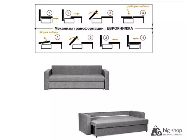 Kauč ​​na rasklapanje za adolescente (57 fotografija): Modeli transformatori s ortopedskim ili standardnim madracem, krevetima s ladicama i drugima 20920_25