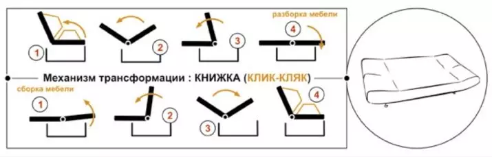 Өсвөр насныханд зориулсан буйдан (57 зураг): Ортопед эсвэл стандарт матрайз, эсвэл бусад нь шүүгээтэй, бусад 20920_26