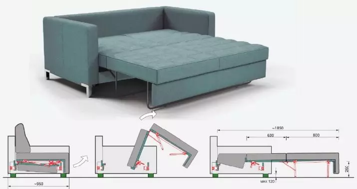 Shtretër divan për adoleshentët (57 foto): modelet e modeleve me një dyshek ortopedik ose standard, shtretër me mbathje dhe të tjerë 20920_27