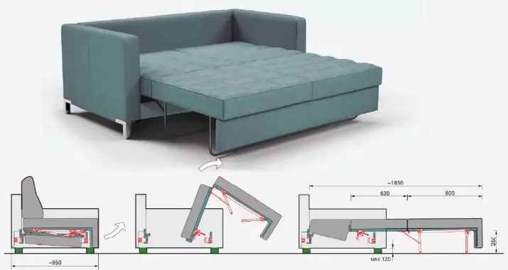 Sofa dla młodzieży dla młodzieży (57 zdjęć): Modele Transformatory z materacem ortopedycznym lub standardowym, łóżka z szufladami i innymi 20920_27